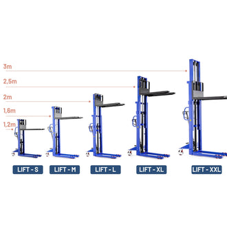 LIFT series